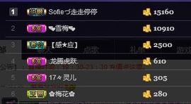 嘉瀚苏静好♬周日休息主播照片