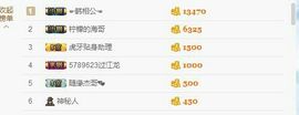 昵称违规，请重新修改主播照片