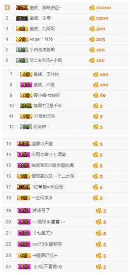 皇族阿斌-尊师皇阿玛主播照片