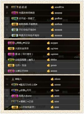 绝绝子雅主播照片