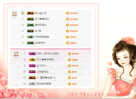 开心❤️❤️果主播照片