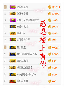 🌹噢哈噢主播照片