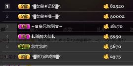 ◥▇摇滚☀女皇▇◤主播照片