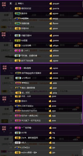 水蜜桃感恩有你主播照片