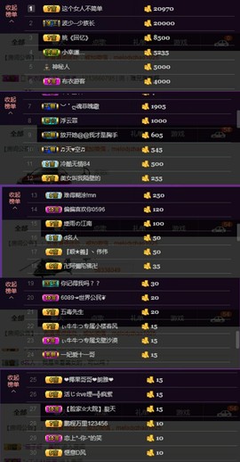 水蜜桃感恩有你主播照片