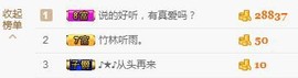 ℒℴvℯ玲妹妹♪♪主播照片