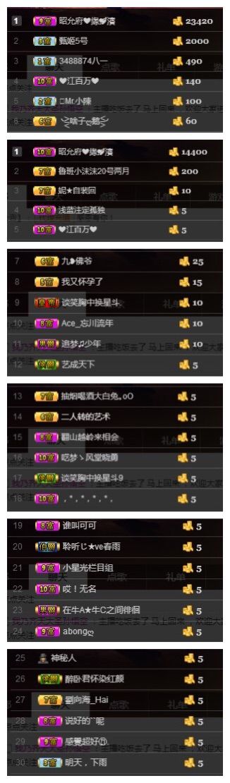 小妮子~主播照片