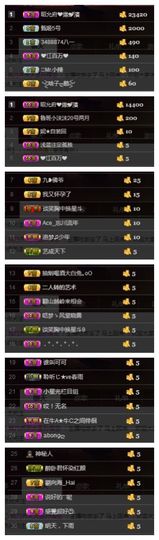 小妮子~主播照片