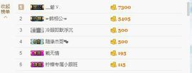 昵称违规，请重新修改主播照片