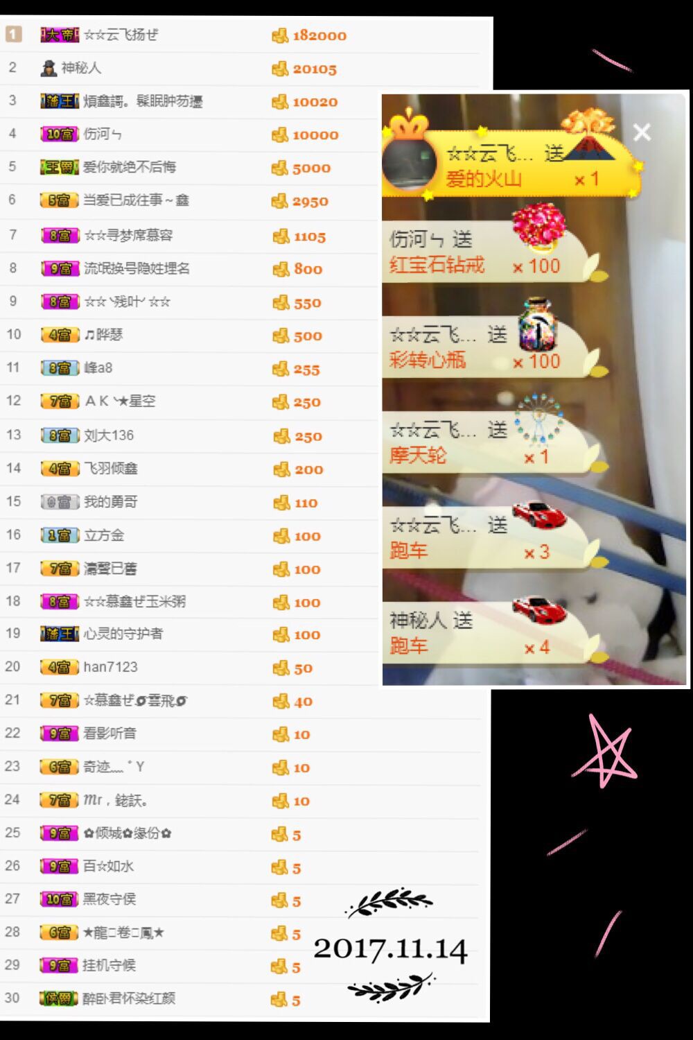 鑫儿～的图片