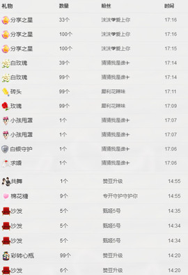 🌹噢哈噢主播照片