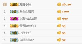 洛小可💎暂休主播照片