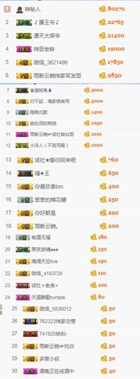 挚爱炜家炜哥主播照片