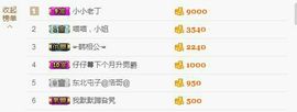 昵称违规，请重新修改主播照片