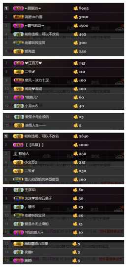5🌸🌸主播照片