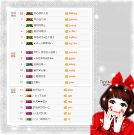 开心❤️❤️果主播照片