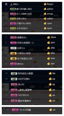 阿年.....主播照片
