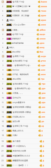 ✨我白.77411✨主播照片