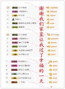 🌹噢哈噢主播照片