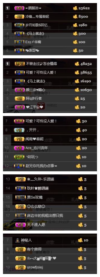 小妮子~主播照片