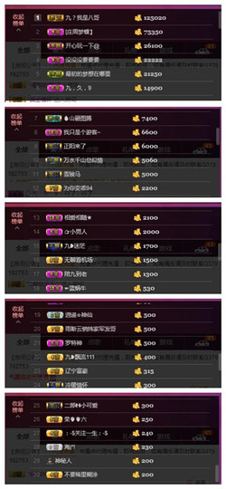 九小九，主播照片