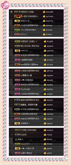 芯瑶❤️爱唱歌～主播照片