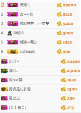 白白在天街的主播照片