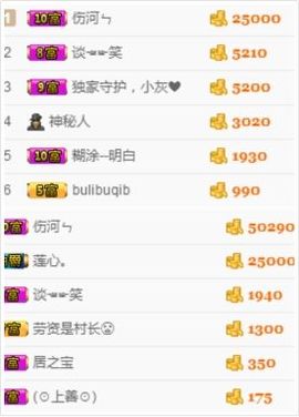 白白在天街主播照片