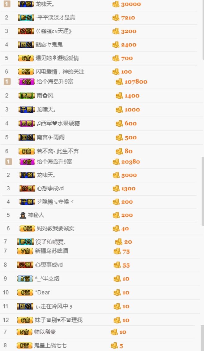 腰妹儿🌺主播照片