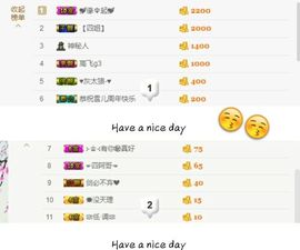 丫头👉小醋儿妹主播照片