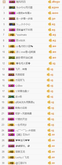 你的小蕊主播照片