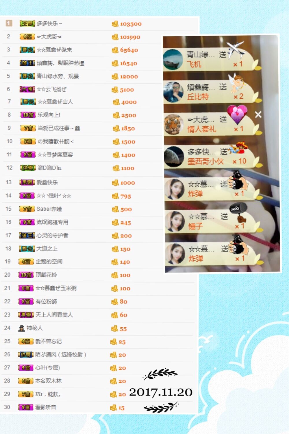鑫儿～的图片