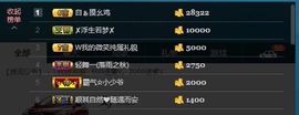 二毛是个疯丫头主播照片