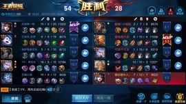 阿年.....主播照片