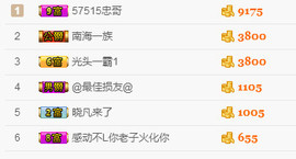 【光头强】归来主播照片