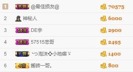 【光头强】归来主播照片