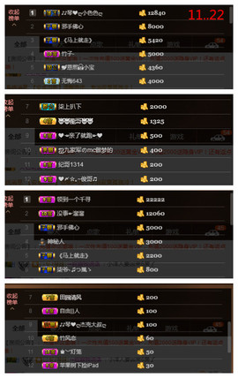 琴妹妹—-暂别主播照片
