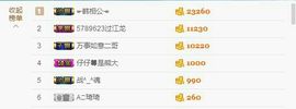 昵称违规，请重新修改主播照片