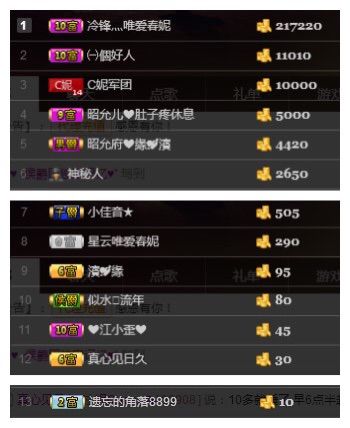 小妮子~主播照片