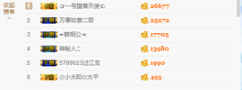 昵称违规，请重新修改主播照片