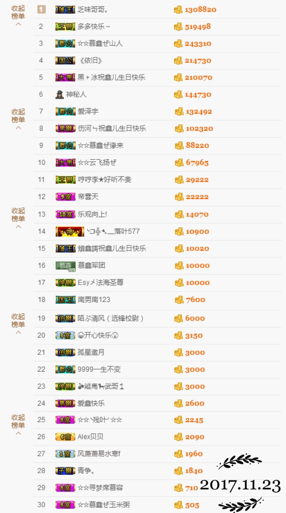 鑫儿～的图片