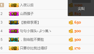 米奇啦的主播照片