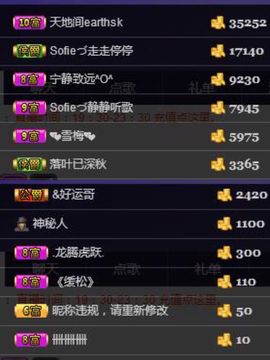 嘉瀚苏静好♬周日休息主播照片