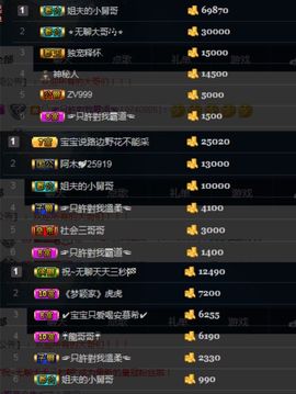 💅胖妞主播照片