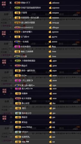 🎵小邓丽君🌺溪儿主播照片