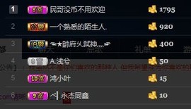 阿年.....主播照片
