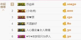 ℒℴvℯ玲妹妹♪♪主播照片