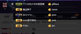 ⭐尐茜茜⭐主播照片