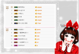 开心❤️❤️果主播照片