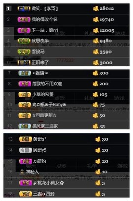 🎵家中有事休主播照片